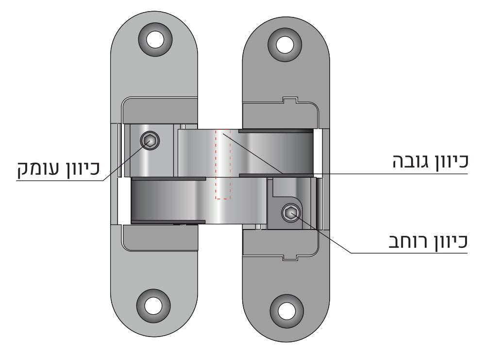 ציר סמוי מתכוונן ג'וניור ימין