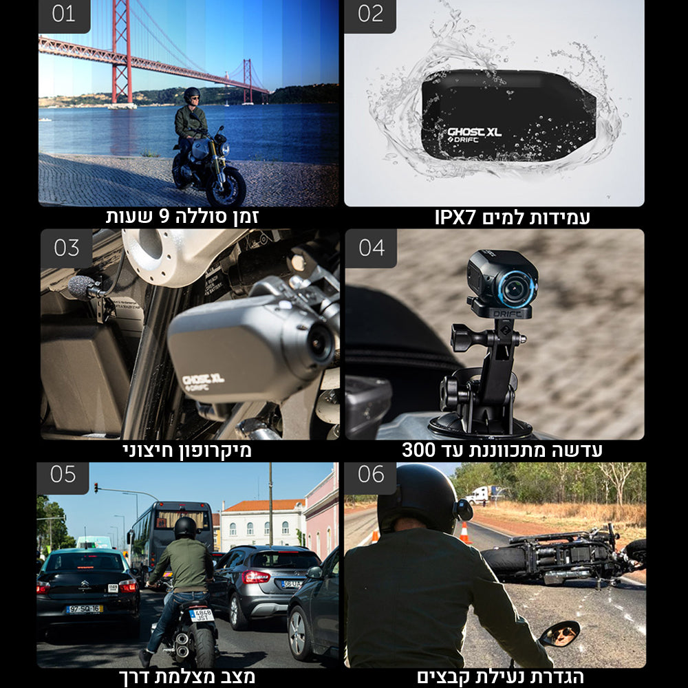 מצלמת אקסטרים ותיעוד נסיעה לקסדה