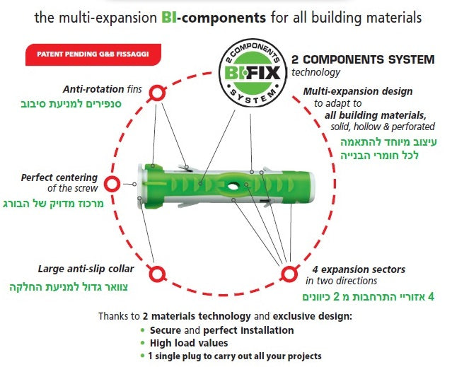 דיבל BI-FIX רב תכליתי אוניברסלי