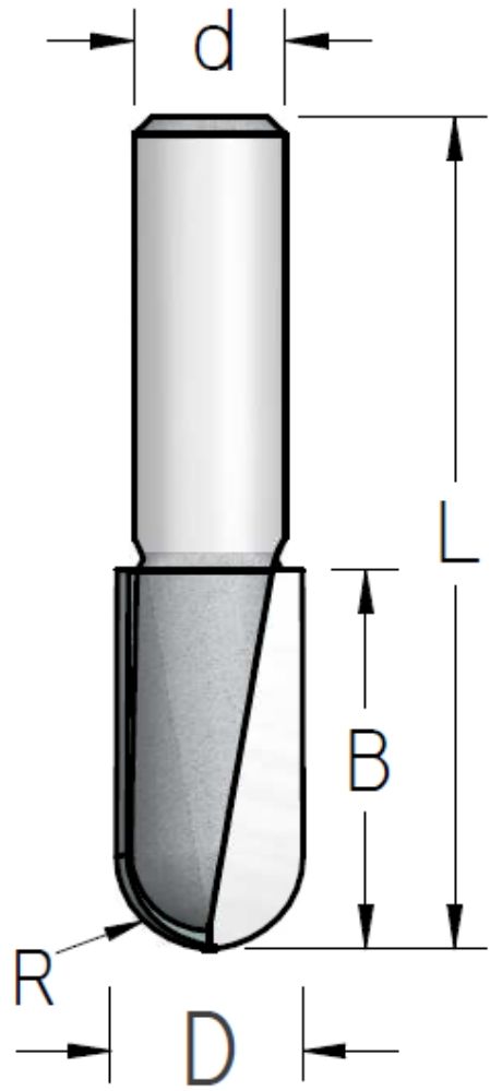 נתב צורתי "RB" ארוך
