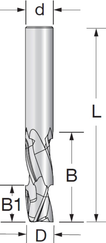 Nesting Compression סוליד קרביד