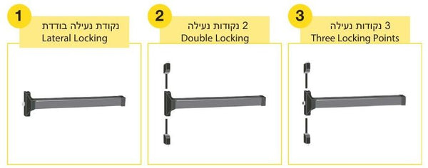 ידית בהלה "PUSH" דגם yale-445 ברוחב 840